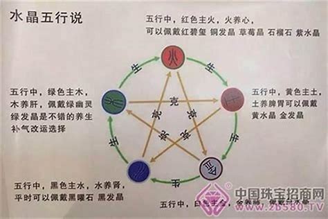 命里缺火|八字里缺火是什么意思 五行缺火是什么命格的人